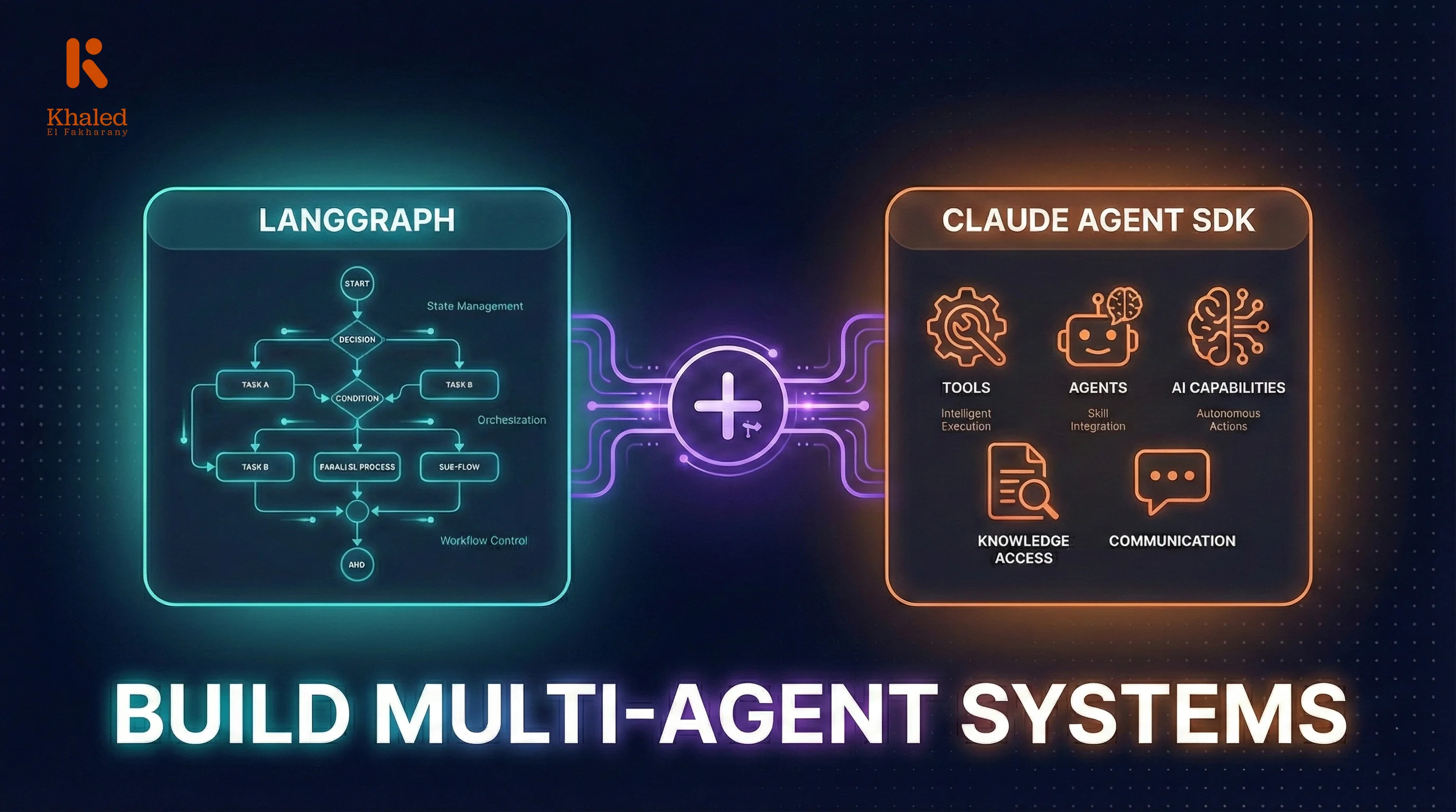 I Found a Way to Use Claude Agent SDK Inside LangGraph Nodes